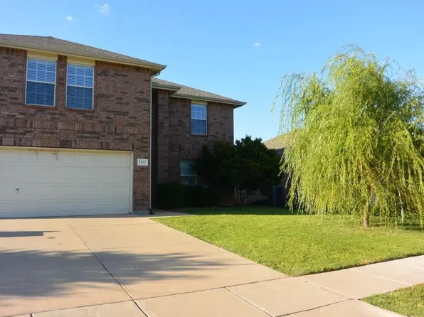 1421 Puerto Lago Dr, Little Elm, TX 75068