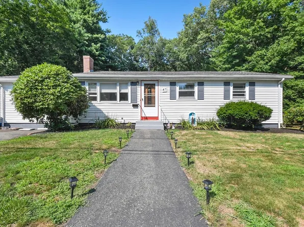41 Cochato Park, Randolph, MA 02368