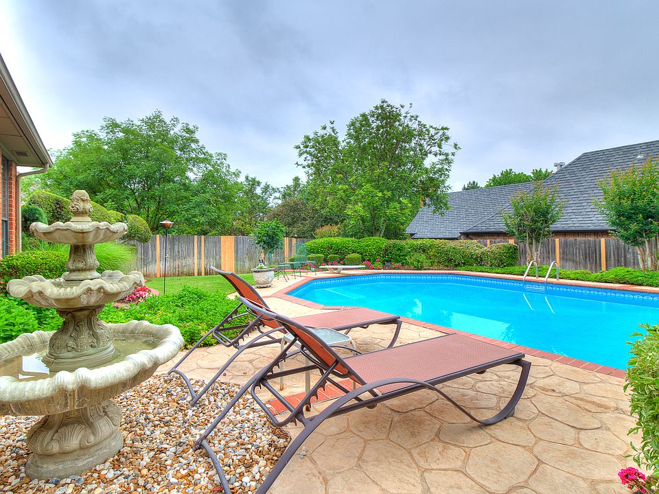 This could be your view 