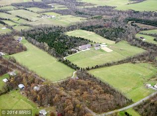 Motters Station Rd, Rocky ridge, MD 21778