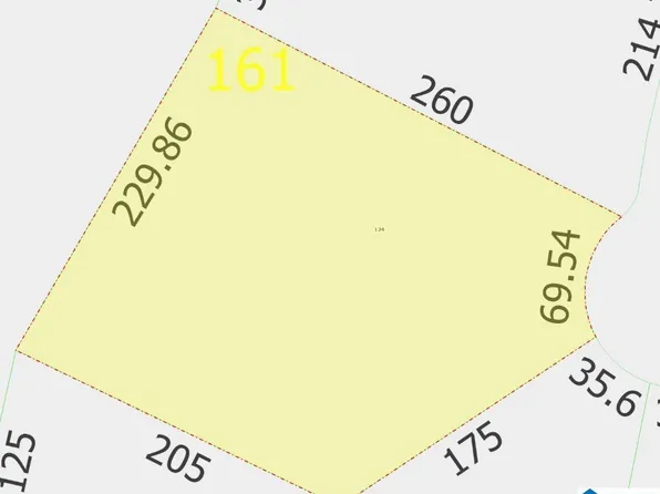 121 Swan Lake Cir Lot 161, Birmingham, AL 35242