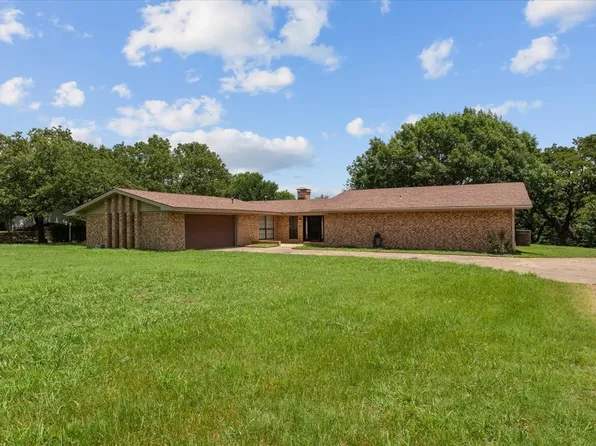 722 River Oaks Ln, Denison, TX 75021