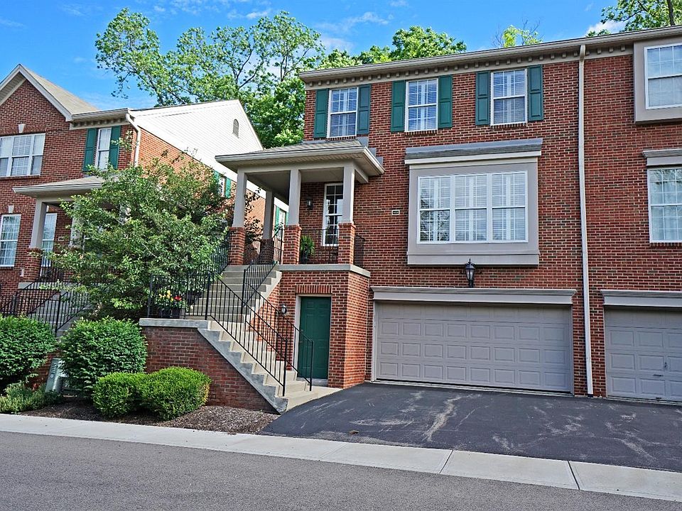 1st image of 4256 Saint Andrews Place Blue