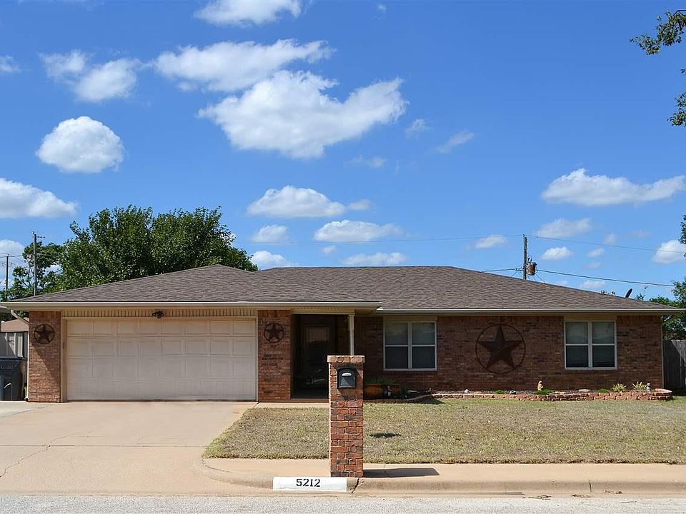 1st image of 5212 Wildwood Dr