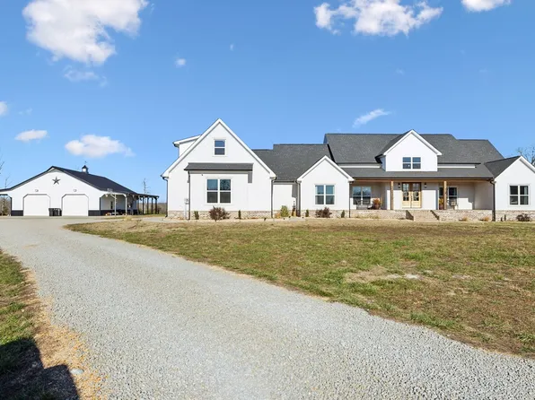 2039 Buffalo Rd, Hohenwald, TN 38462