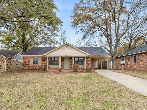 3086 Argot Ave, Memphis, TN 38118