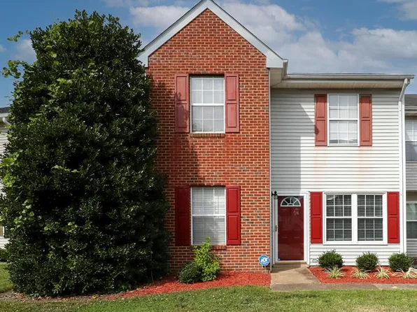 3325 Clover Meadows Dr, Chesapeake, VA 23321