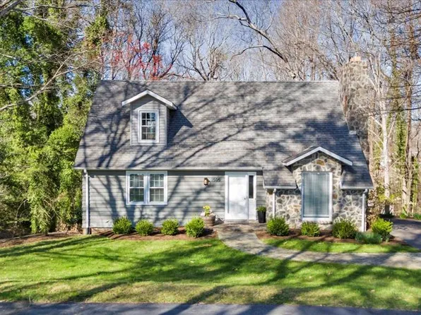 1505 Mulberry Rd, Martinsville, VA 24112