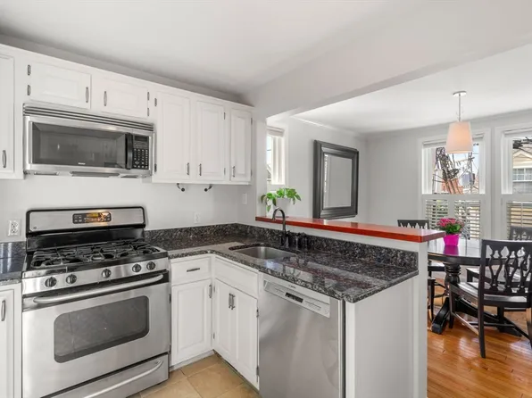 74 Sullivan St #74, Charlestown, MA 02129