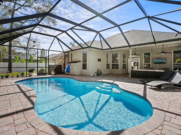 Condos For Sale St Johns County Fl