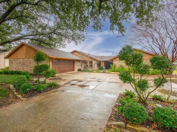 1520 Waltham Ct, Arlington, TX 76012