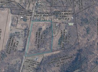 L274 Coach Rd, Argyle, NY 12809