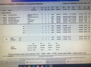 121 Manors Mill Rd, Dallas, GA 30157