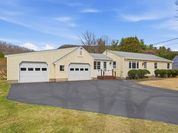 37 River Rd, South Deerfield, MA 01373