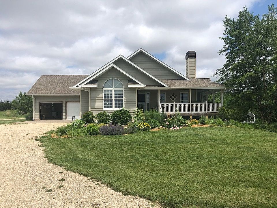 Front of the Home