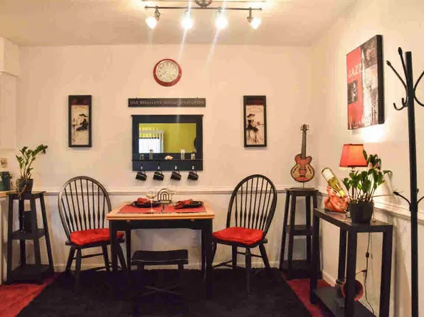 1404 Old Manor Rd Unit 1408, Columbia, SC 29210