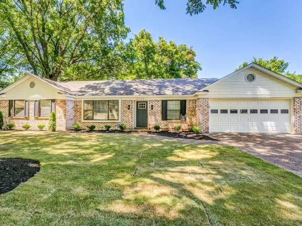 5718 Fox Bend Ave, Memphis, TN 38115