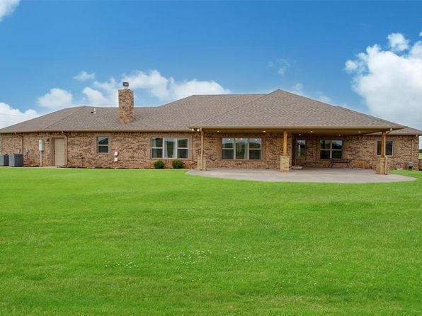 12146 N 2020th Rd, Elk City, OK 73644