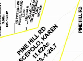 Delores Sellers Property, Doerun, GA 31744