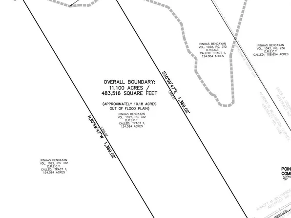 NULL-TR7 Sandswitch Rd, Ennis, TX 75119