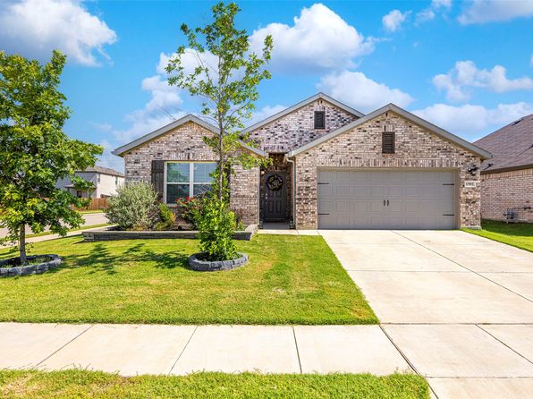 Royse City TX Real Estate - Royse City TX Homes For Sale | Zillow