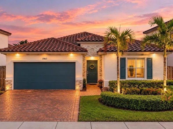 11863 SW 242ND Terrace, Homestead, FL 33032