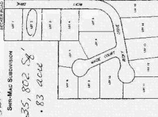 2 E Ricky Dr, Muskegon, MI 49445