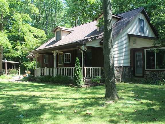 View of Home