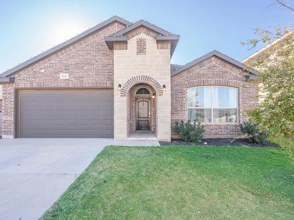 8432 E County Road 114, Midland, TX 79701