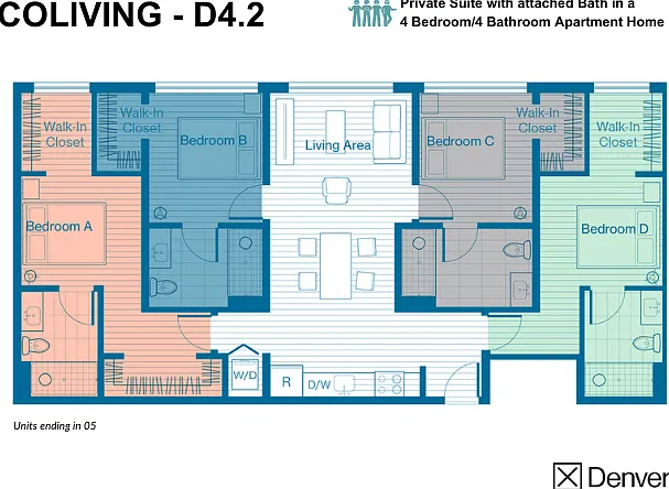 Coliving Layout: D4.2, units ending in 05 Coliving Layout: D4.2, units ending in 05