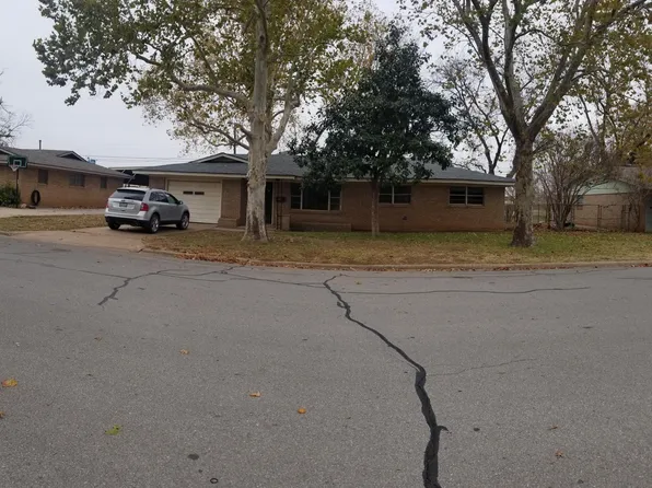 111 Highland Dr, Burkburnett, TX 76354