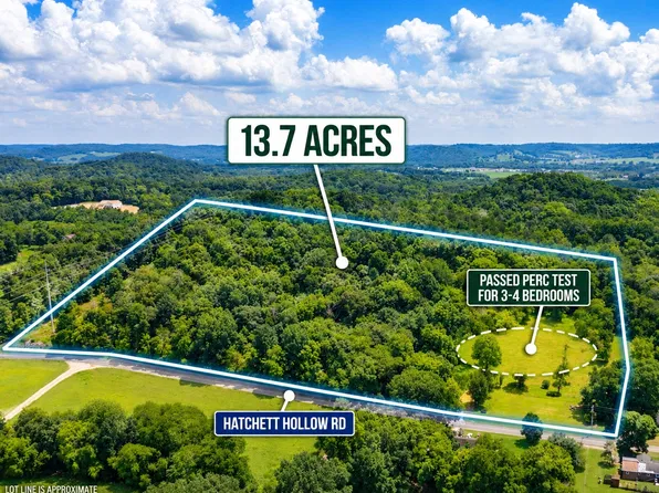 3 Hatchett Hollow Rd Lot 3, Cornersville, TN 37047
