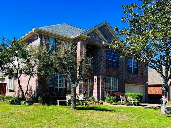 7604 Waterside Pl, Denton, TX 76210