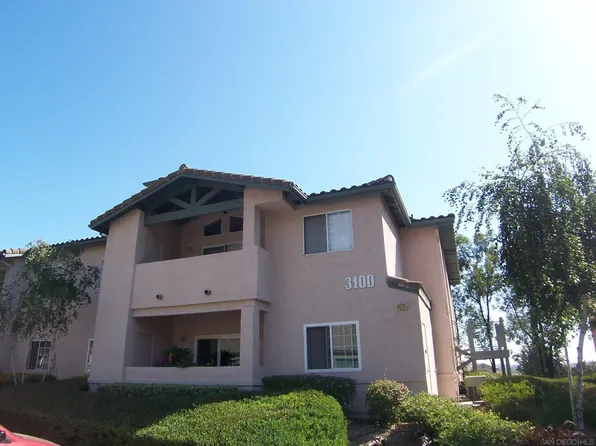 17161 Alva Rd Unit 3125, San Diego, CA 92127
