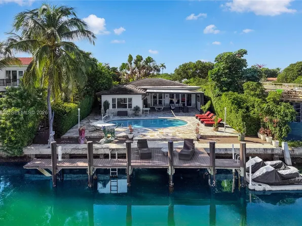 435 N Shore Dr, Miami Beach, FL 33141