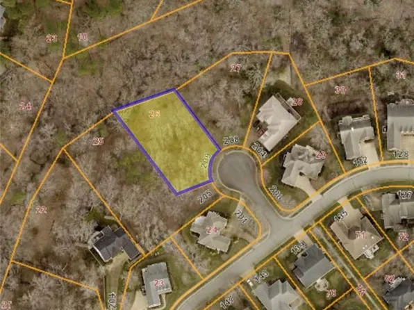 209 Kilton Frst, Williamsburg, VA 23188