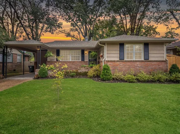 4951 Sequoia Ave, Memphis, TN 38117