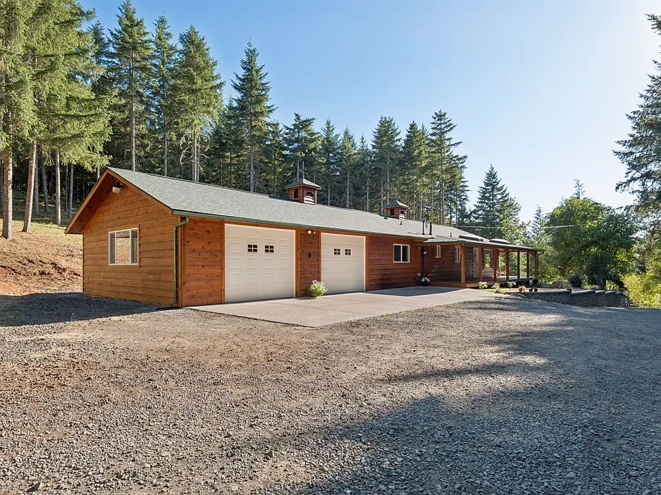 2011 Pleasant View Dr