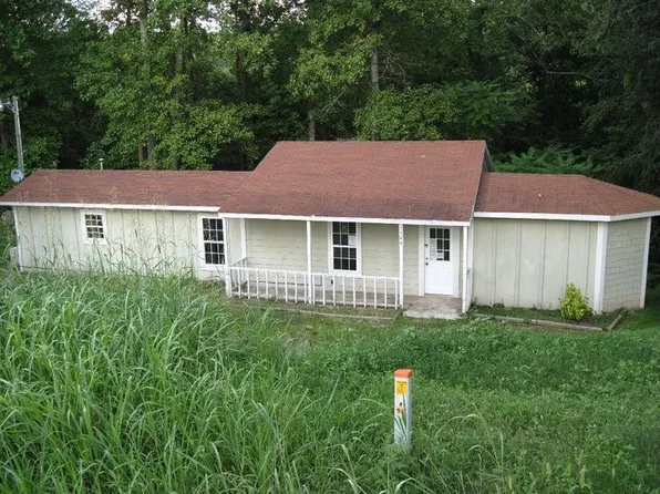 3504 Fly Rd, Santa Fe, TN 38482