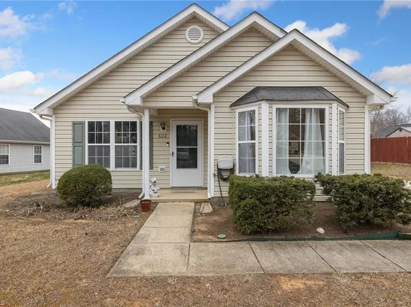 622 Foxridge Rd, Greensboro, NC 27406