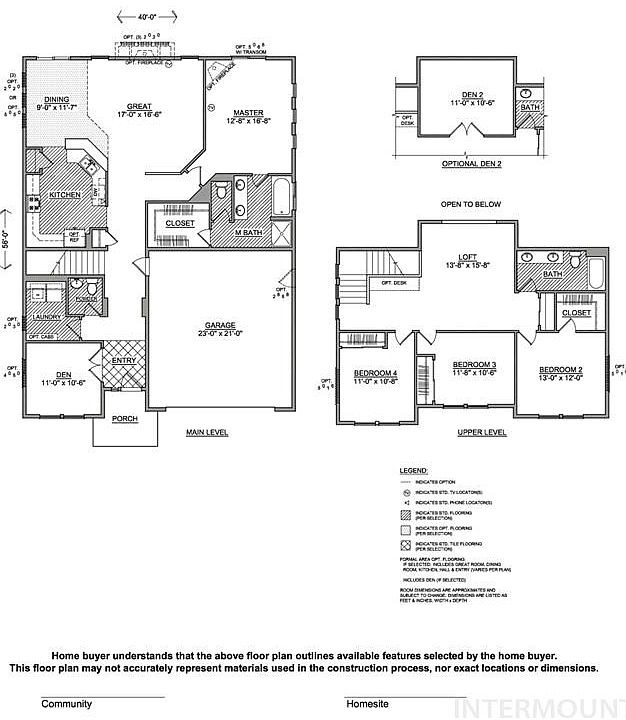 2nd image of 1264 Warm River Ave