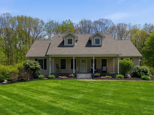 369 Morrill Street, Gilford, NH 03249