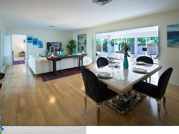 5th image of 648 NE 25th Way
