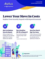 Rented by Akelius Real Estate Management