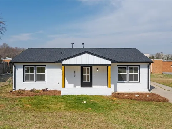 423 Habersham Rd, High Point, NC 27260