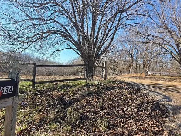 636 Switzerland Rd, Hohenwald, TN 38462