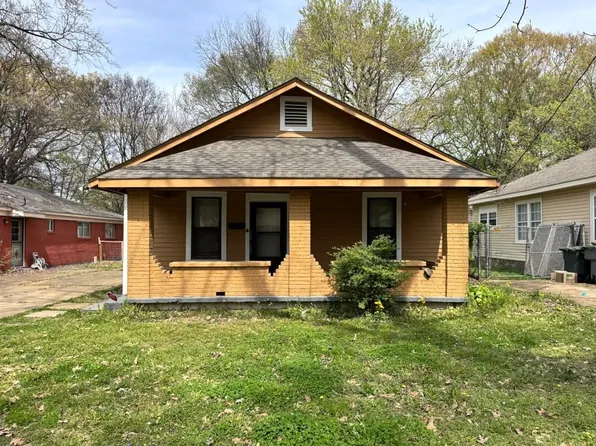 3644 Faxon Ave, Memphis, TN 38122