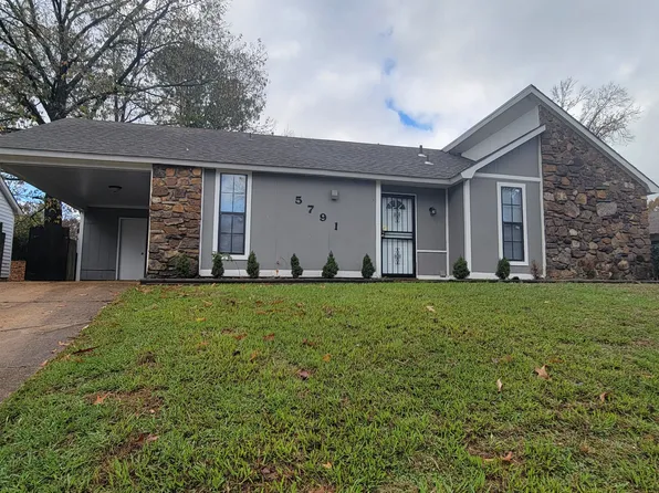 5791 Jardin Pl, Memphis, TN 38141