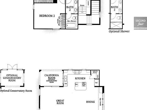 Layout of home