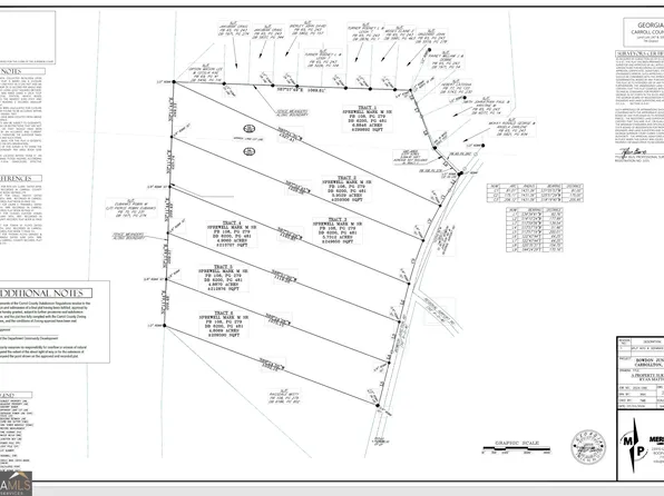 3 Bowdon Junction Rd, Carrollton, GA 30117
